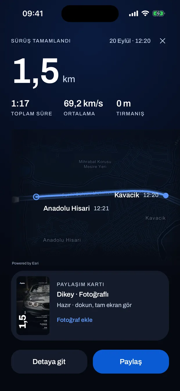 Sürüş tamamlandı ekranı: 1,5 km, süre ve ortalama hız, haritada rota ve paylaşıma hazır sürüş kartı